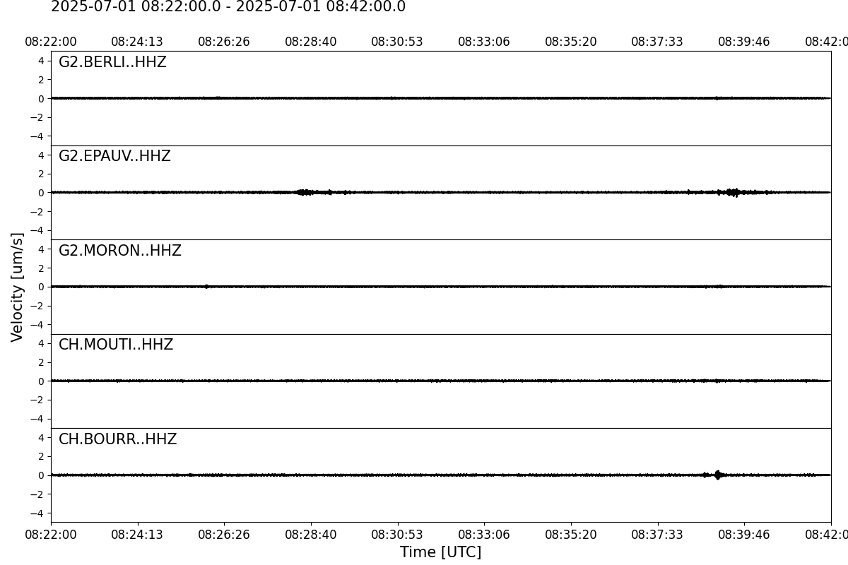 Seismogramme der letzten 20 Minuten