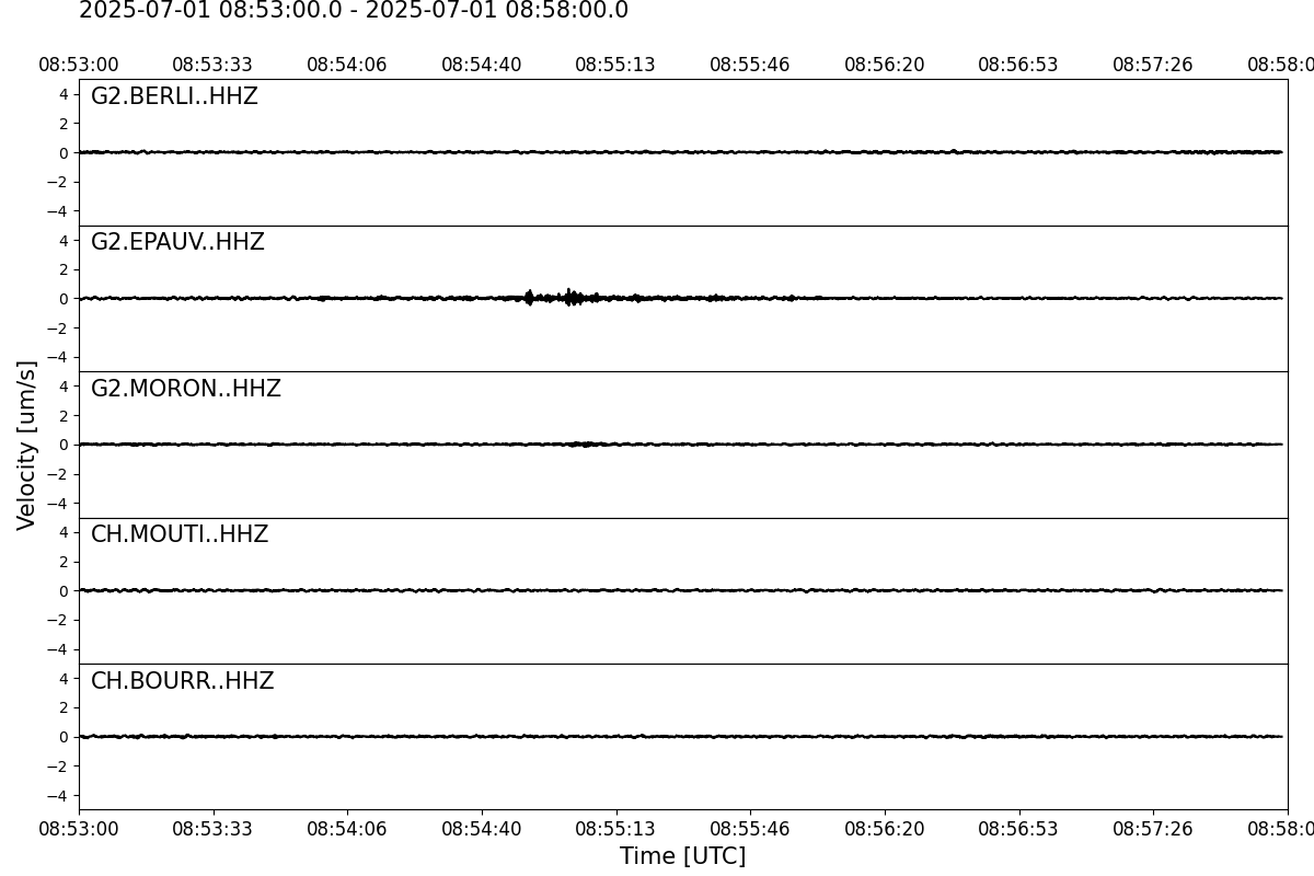 Seismogramme der letzten 5 Minuten
