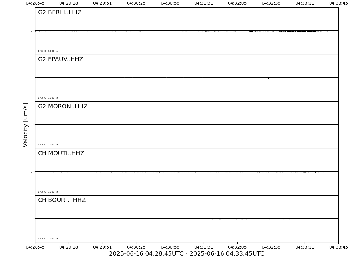 Seismogramme der letzten 5 Minuten