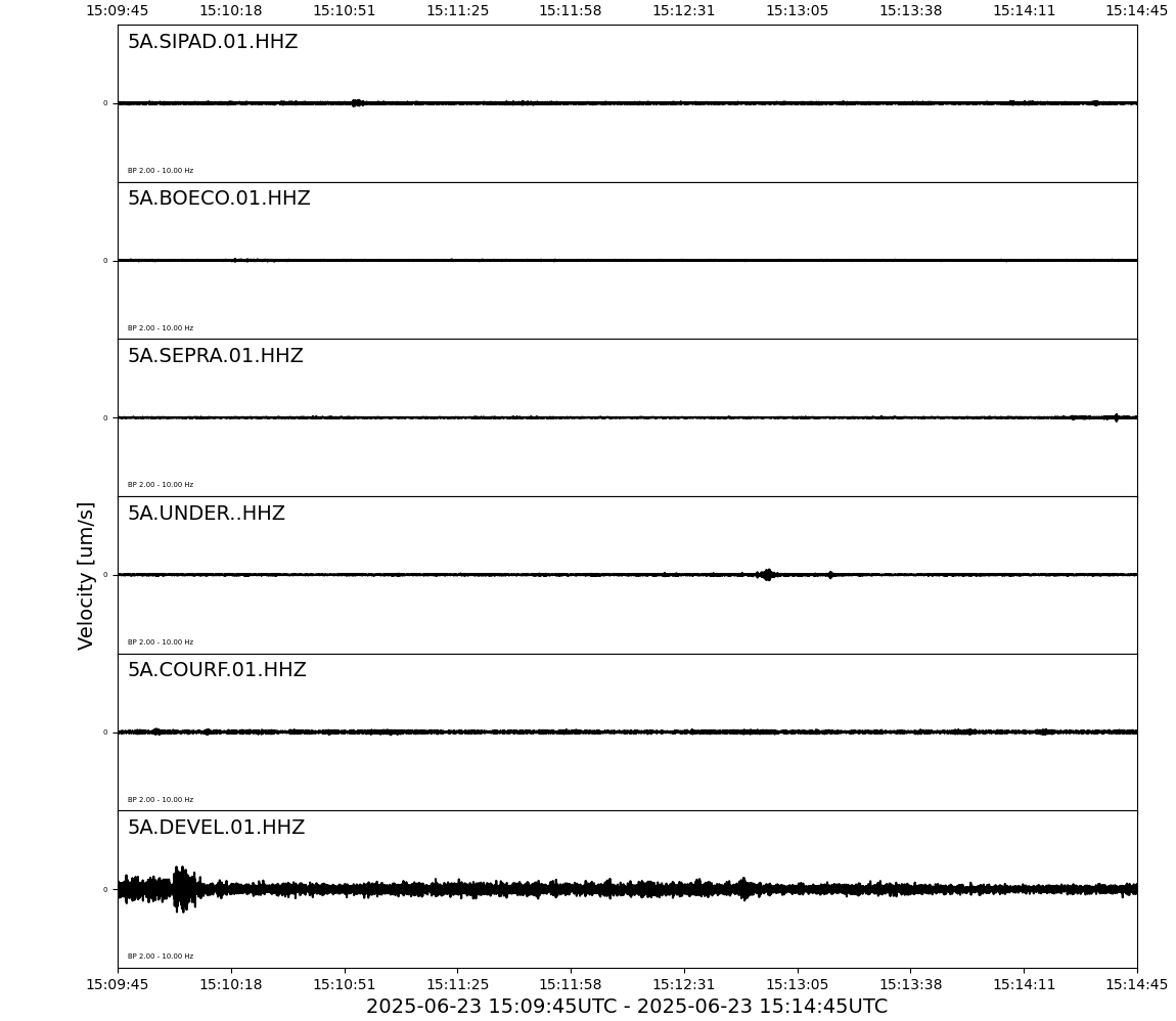Seismogramme der letzten 5 Minuten