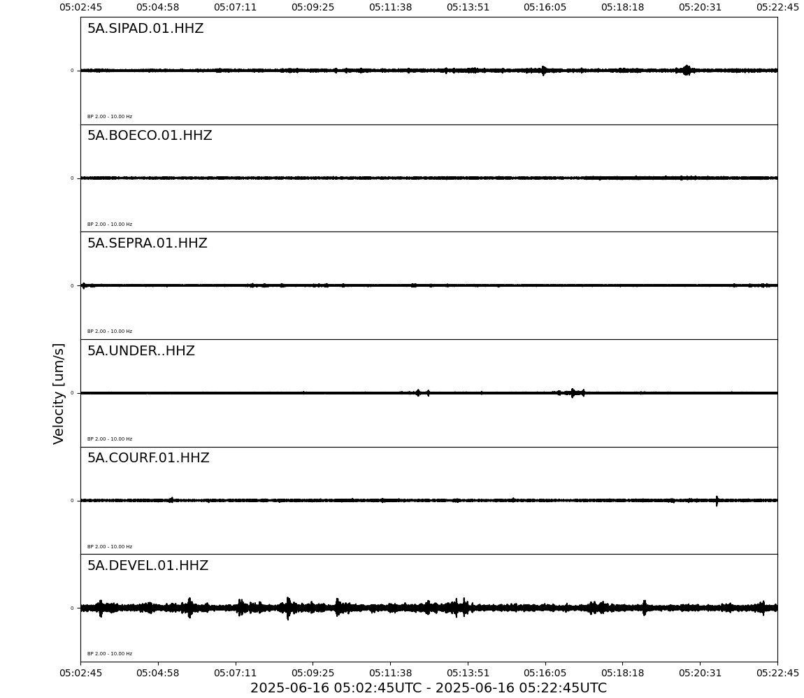 Seismogramme der letzten 20 Minuten