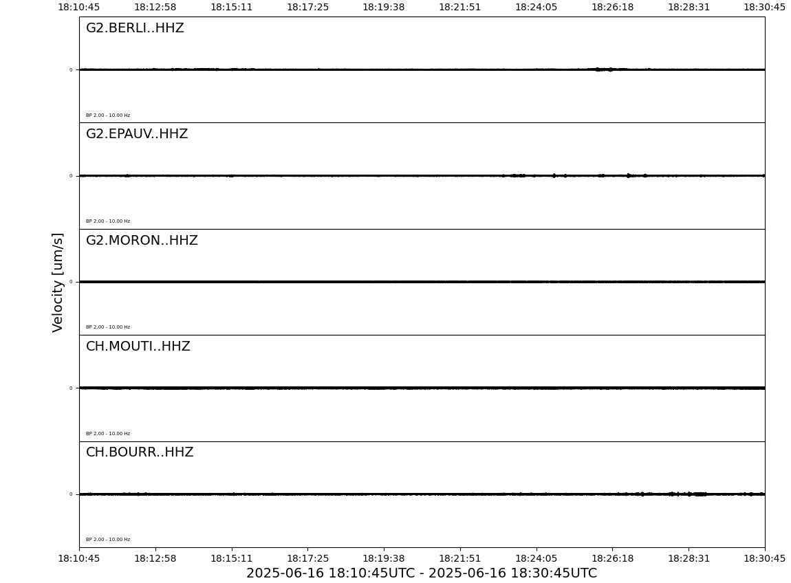 Seismogramme der letzten 20 Minuten