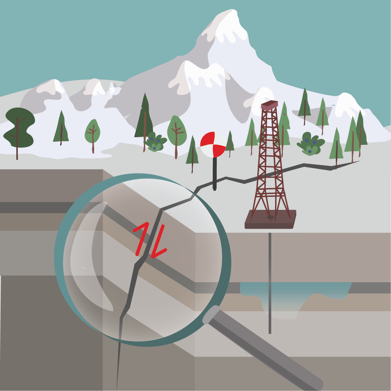 Picture for Earthquake processes