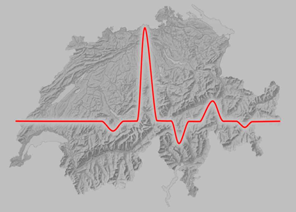 Erdbeben: zweitgrösstes Risiko für die Schweiz