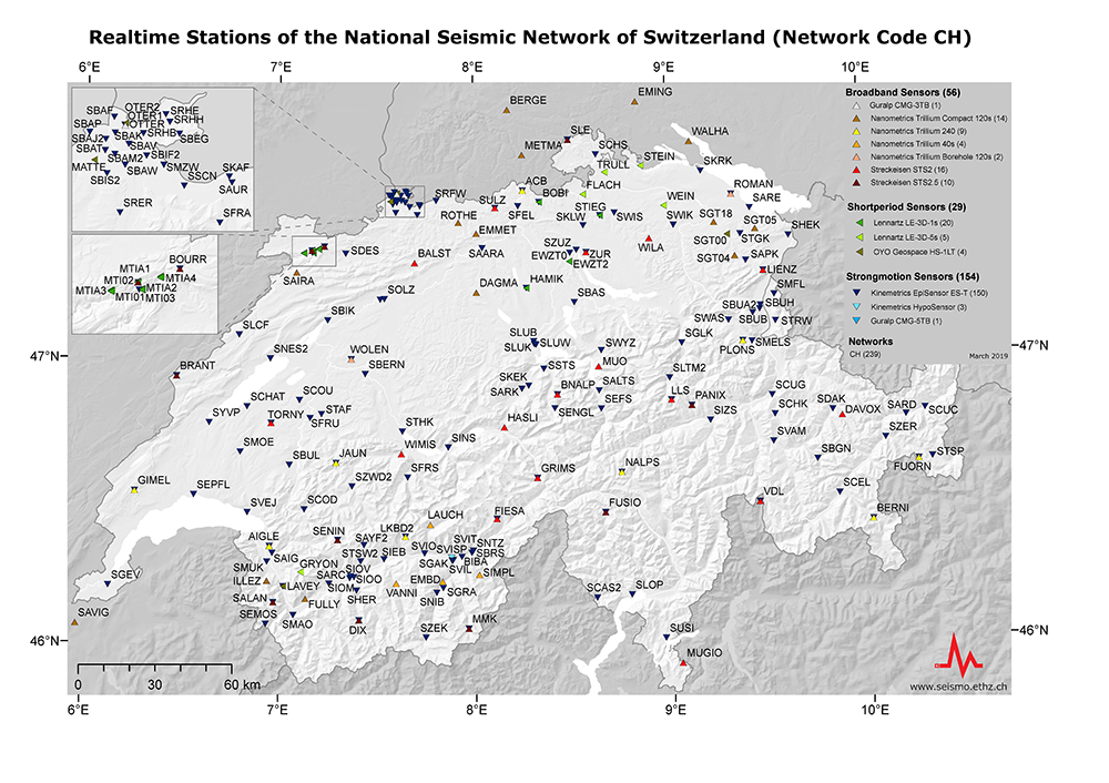 Stations en temps réel du réseau sismique national suisse (CHNet) 2019