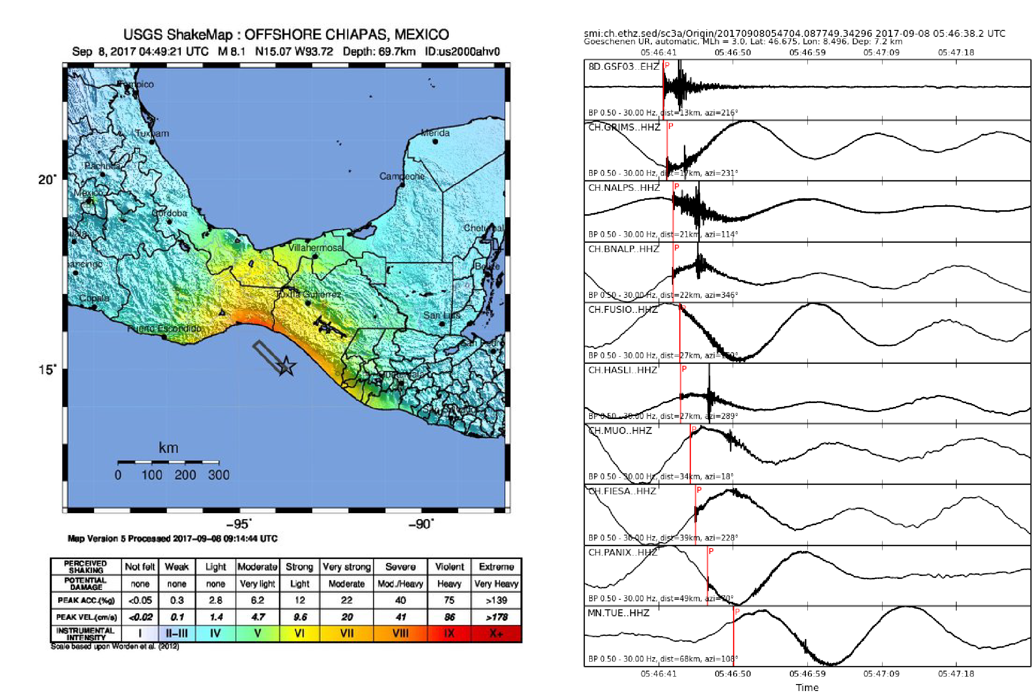 Erdbeben vor der Küste Mexikos
