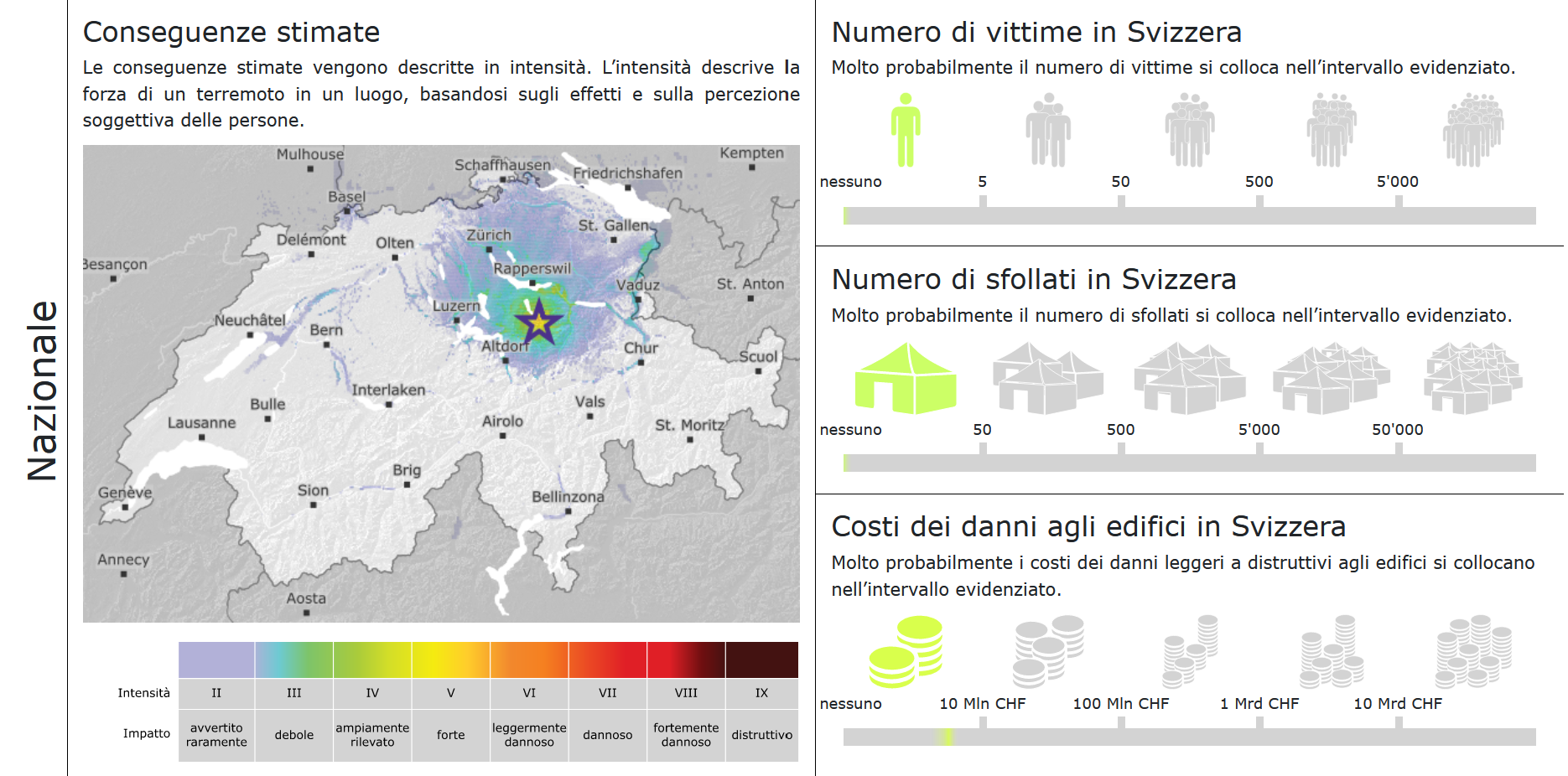 Immagine per D’ora in poi saranno disponibili stime rapide dei danni