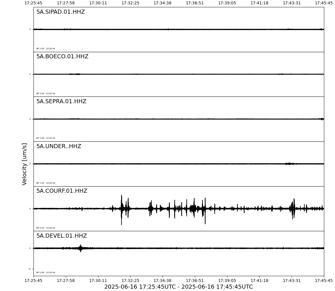 Sismogrammi degli ultimi 20 minuti