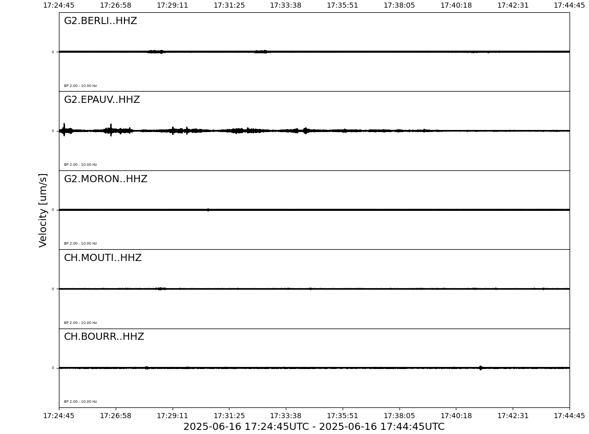 Sismogrammi degli ultimi 20 minuti