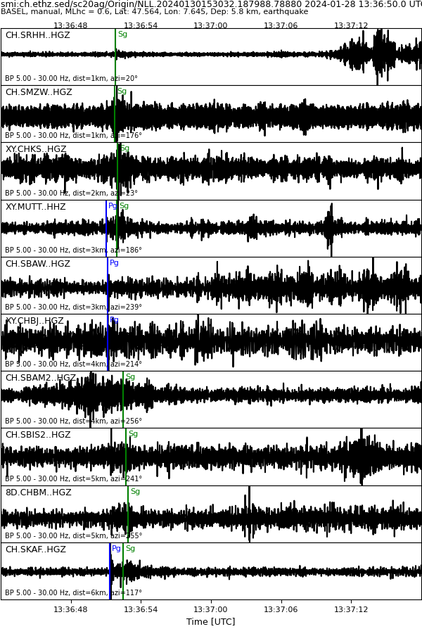waveform image, if available