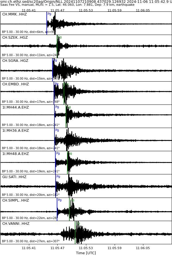 waveform image, if available